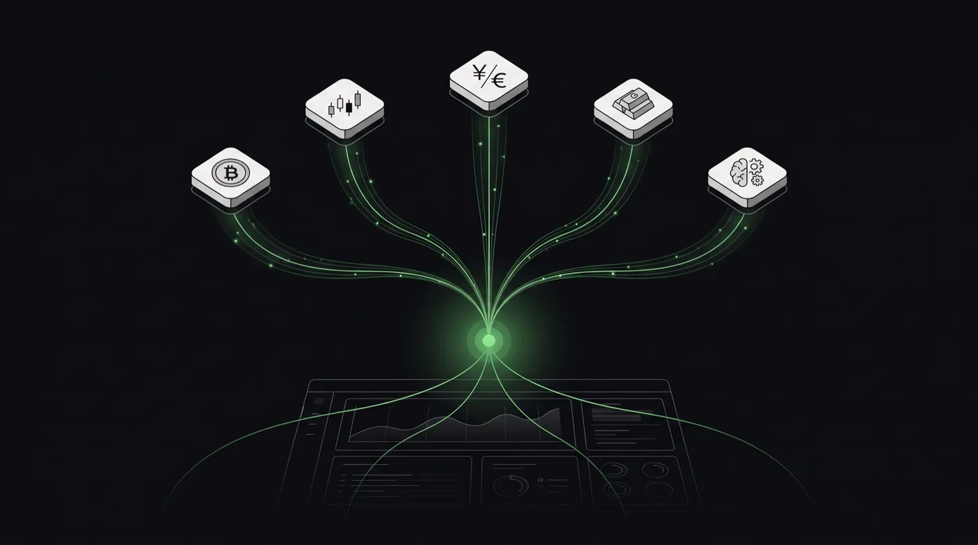 MAIA — cinco agentes de IA convergiendo en un dashboard de análisis de mercado